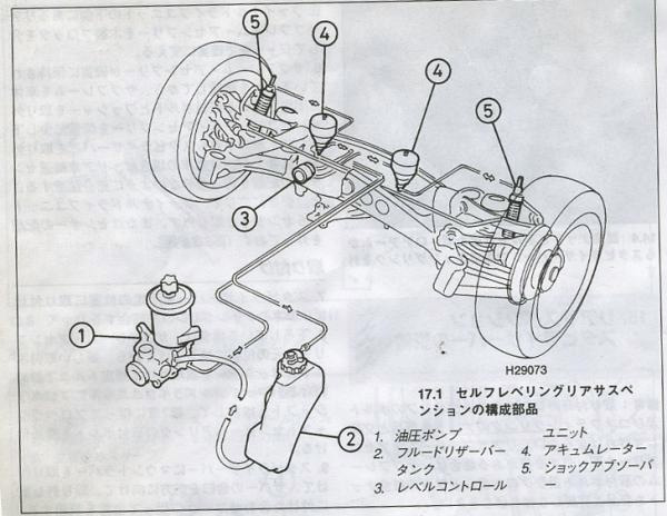 アキュームレーター: W124メンテナンス日記